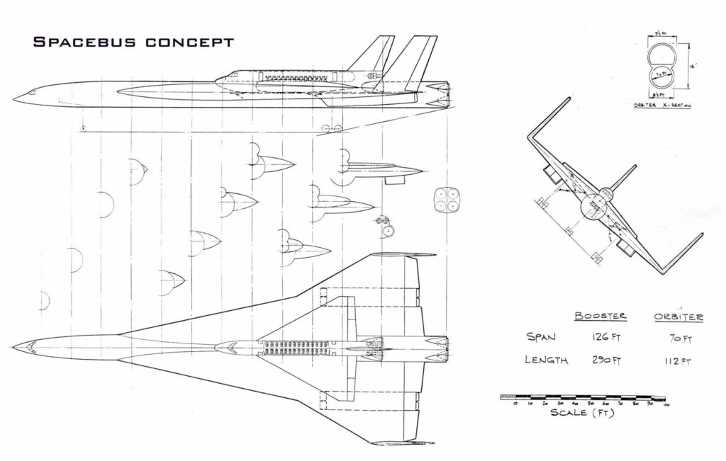 space tourism for the masses